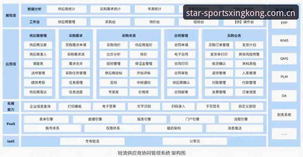 星空综合体育平台使用教程：从下载到高效管理的完整指南