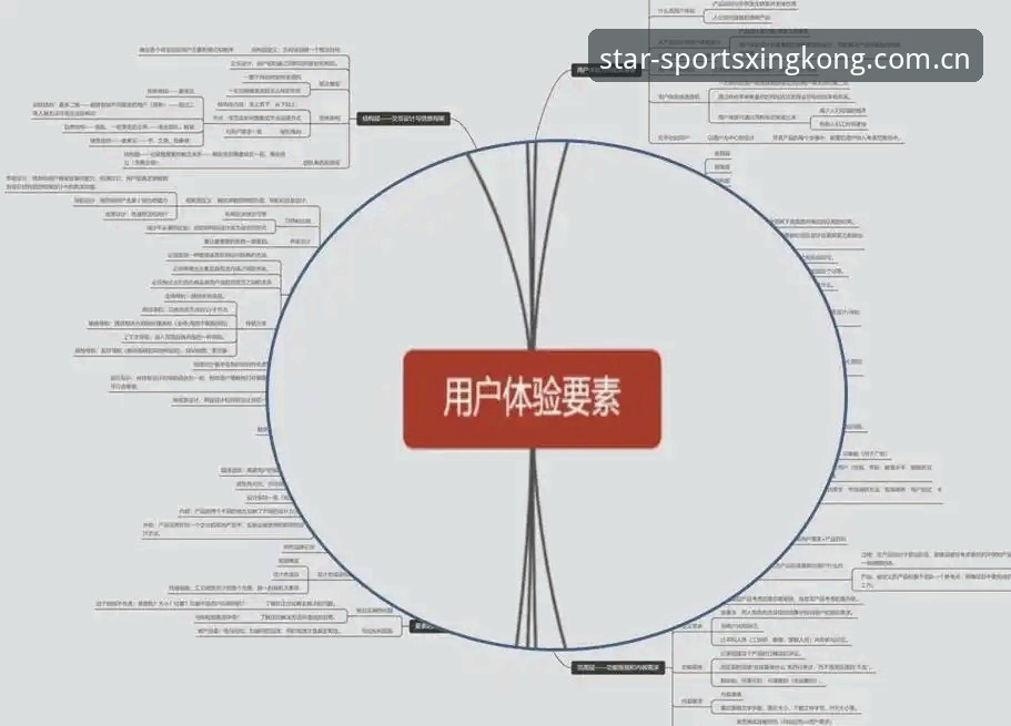 星空综合体育功能全面解析：从技术架构到用户体验的深度评测