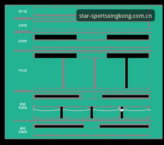 星空综合体育官方版技术架构与用户体验全面解析